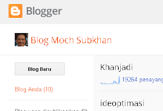 Mengapa Tidak Dengan Cara Membuat Blog Seperti Ini ?, Update Panduan Praktis Terbaru 2016