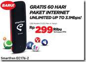 Modem EC176-2