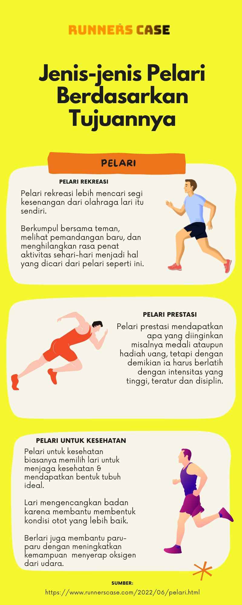 pelari runner runners