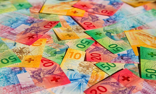 Exploring the Strengths of the Swiss Franc: Stability, Safe-Haven Status, and More