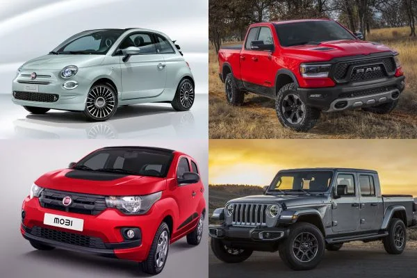 Fiat, RAM y Jeep, Argentina 2021