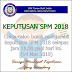 Keputusan SPM 2018