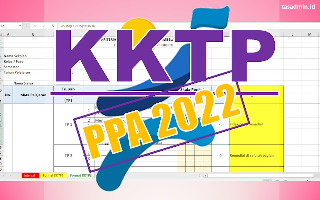 Format KKTP Kurikulum Merdeka PPA 2022