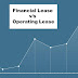 Financial Lease बनाम Operating Lease के बीच अंतर