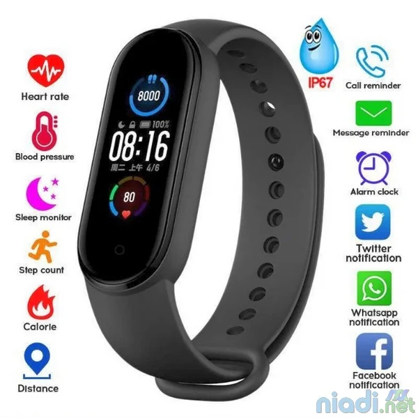 10 rekomendasi smartband terbaik di dunia tahun 2021