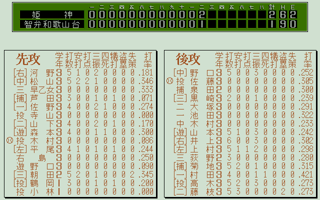 2回戦