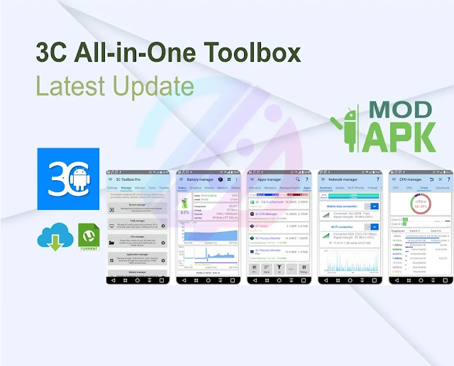 3C All-in-One Toolbox v2.7.9a Latest Update