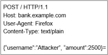 Web-application-penetration-testing-tutorials