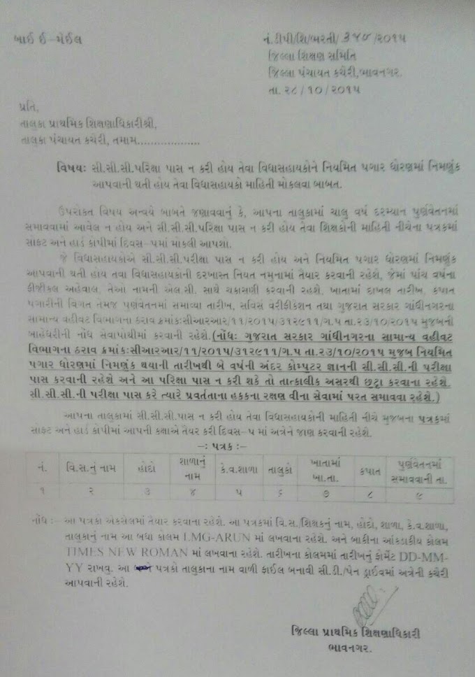 BHAVNAGAR :- CCC VINA NA VIDHYASAHSYAKO NE FULL PAY MA SAMAVVA BABAT.