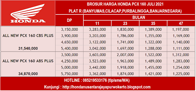 BROSUR HARGA HONDA PCX 160 JULI 2021 CILACAP