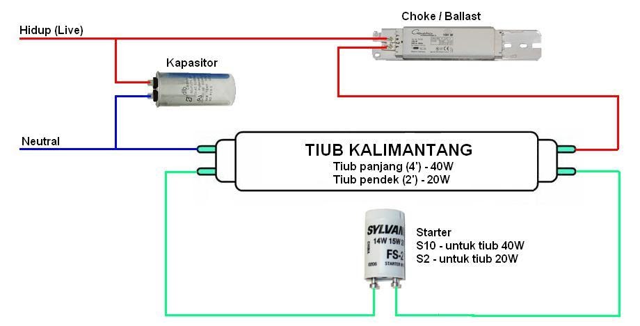 ZON 152 Menghidupkan Lampu Kalimantang Dengan Bateri 12V