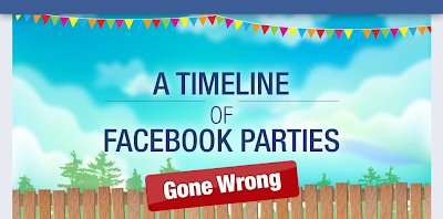 Facebook Parties