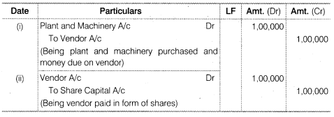 Solutions Class 12 Accountancy Part II Chapter -1 (Accounting for Share Capital)