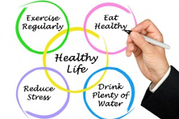 Healthy Living Tips 