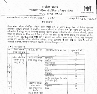 ITI SADDU RAIPUR CHHATTISGARH VACANCY 2022 | छत्तीसगढ़ जिला रायपुर के आईटीआई में विभिन्न पदों के लिए वेकेंसी