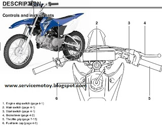 TT-R110E Manual