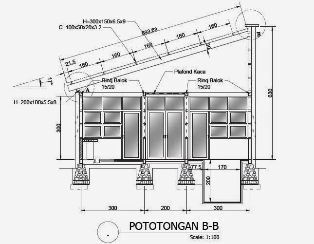 CONTOH RAB DAN GAMBAR PEMBANGUNAN GREEN HOUSE: CONTOH RAB 