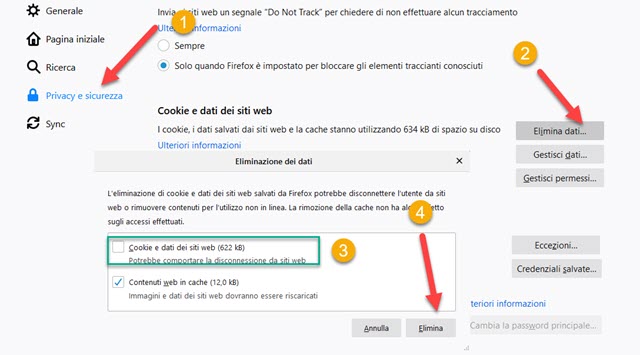 cancellare i dati dei siti web