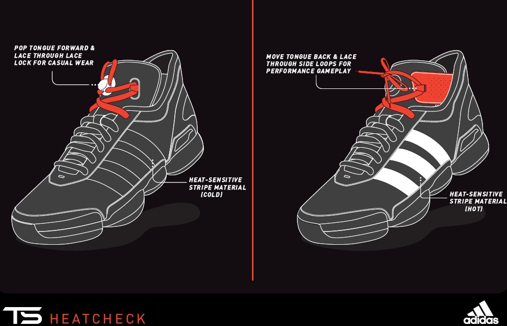 derrick rose shoes 2010. derrick rose shoes 2010.