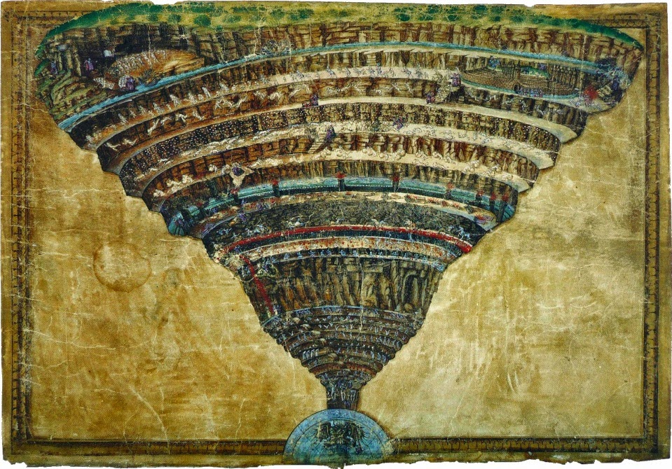 Botticelli's hell.