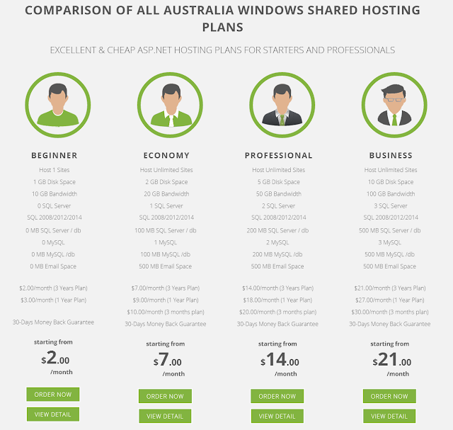 http://DiscountService.biz/Australia-IIS 10-Hosting