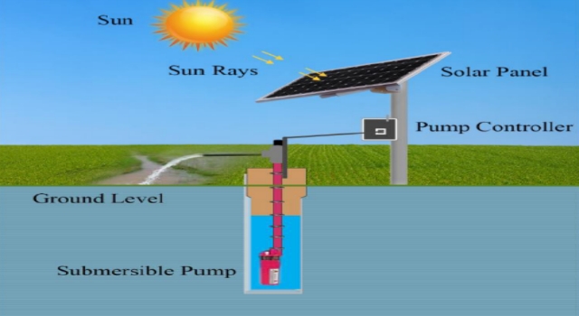 Solar Water Pump