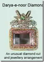 darya-e-noor diamond darya-e-noor diamond