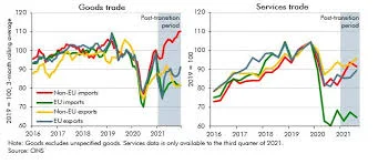 The_Impact_of_Brexit_on_Global_Trade