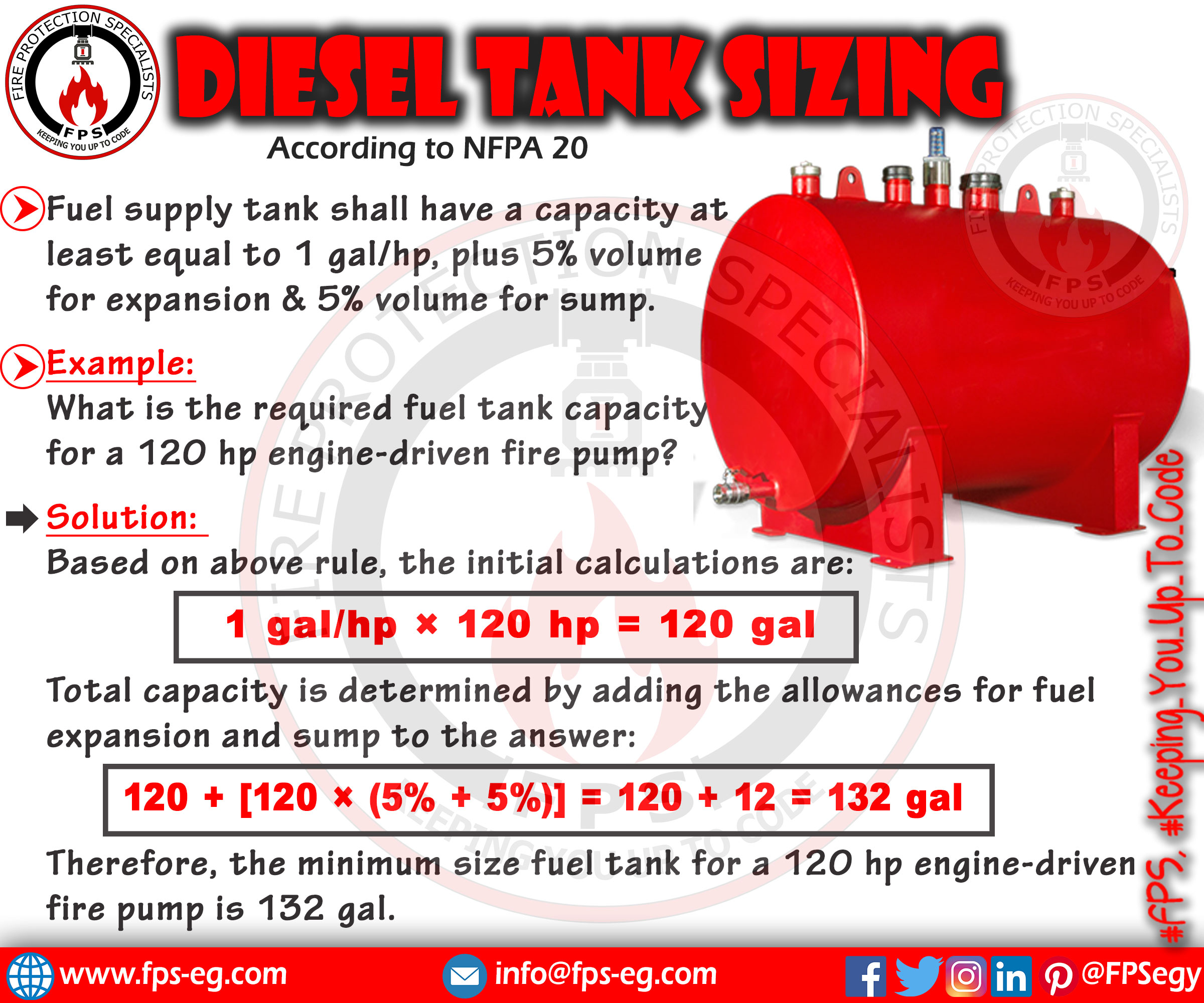 Diesel Tank For Fire Fighting Pump  NFPA20 - Fire Protection Specialists