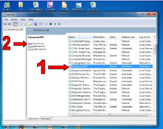 Cara Backup Dan Restore Dapodik PAUDNI