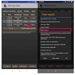 Begini Cara Menguji Kecepatan Kartu Micro SD Di Android