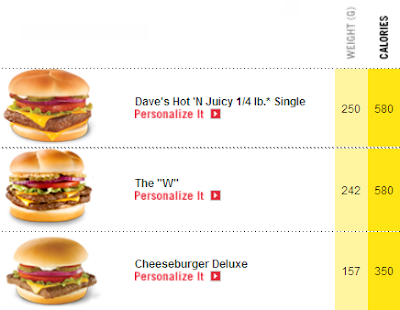 Fast Food Geek on Fast Food Geek  Wendy S The  W  Burger Promo Has Begun
