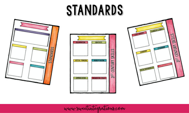 standards and skills image