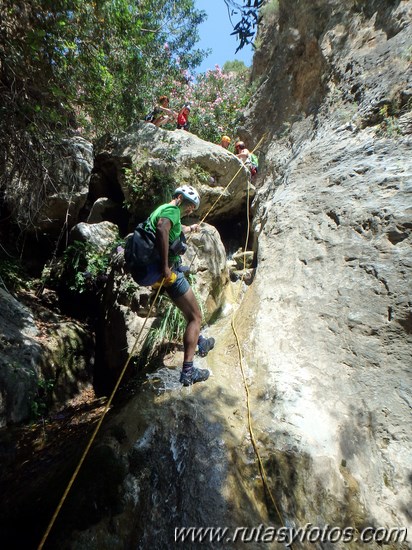 Barranco de Almanchares