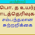 க.பொ.த உயர்தர பாடத் தெரிவுகள்