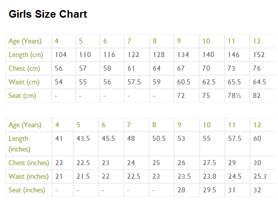 girl clothing sizes by age