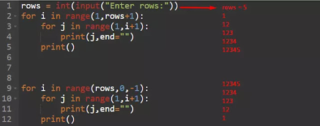 Print half pyramid with numbers python