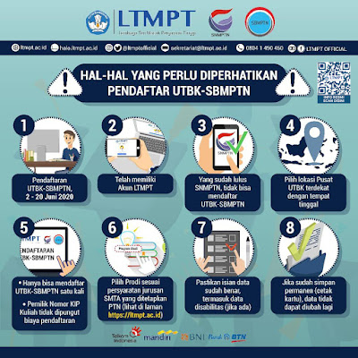 Hal Penting Pendaftaran SBMPTN 2020