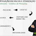 STJ | Decisão Monocrática | PIS/Cofins | Regime Não Cumulativo | Despesas com Marketing | Impossibilidade de Creditamento