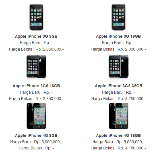 Harga Iphone Bekas