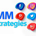 8 Step Social Media Marketing Strategy for Businesses in 2019 