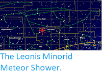 http://sciencythoughts.blogspot.com/2019/10/the-leonis-minorid-meteor-shower.html