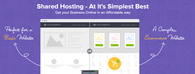 What is Shared Web hosting?
