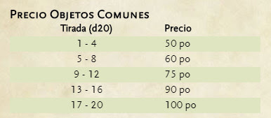 Tabla de Precios para Objetos Comunes - Objetos Comunes