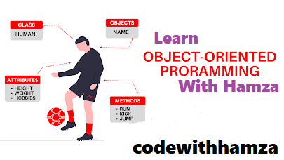 Learn Java in few days (Object orianted programming)
