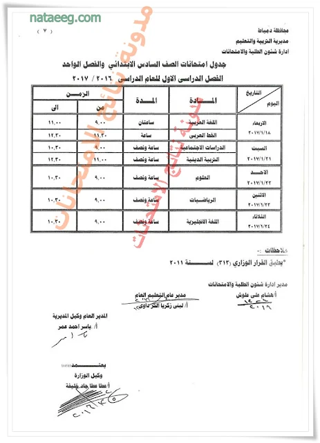 دمياط : جدولامتحانات الترم الاول للشهادة الأبتدائيه 2017 الصف السادس الابتدائى