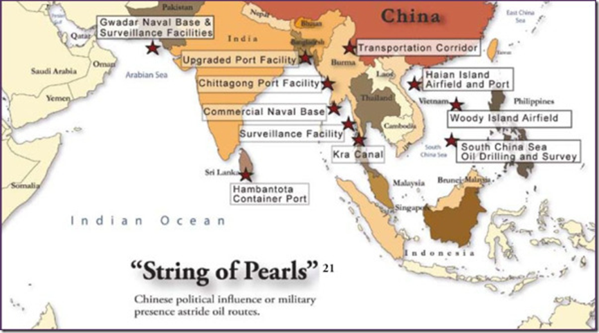 Chinese String of Pearls