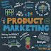 Product Marketing | Definition, Skills, Strategy, Tools, Example, Importance & Limitations