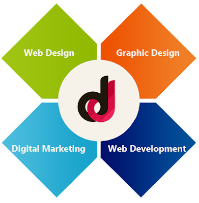  Digital Dezire Services 