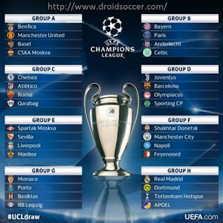 FTS18 Mod UEFA CHAMPION LEAGUE 2017/2018 by NGO QUY TAi Android